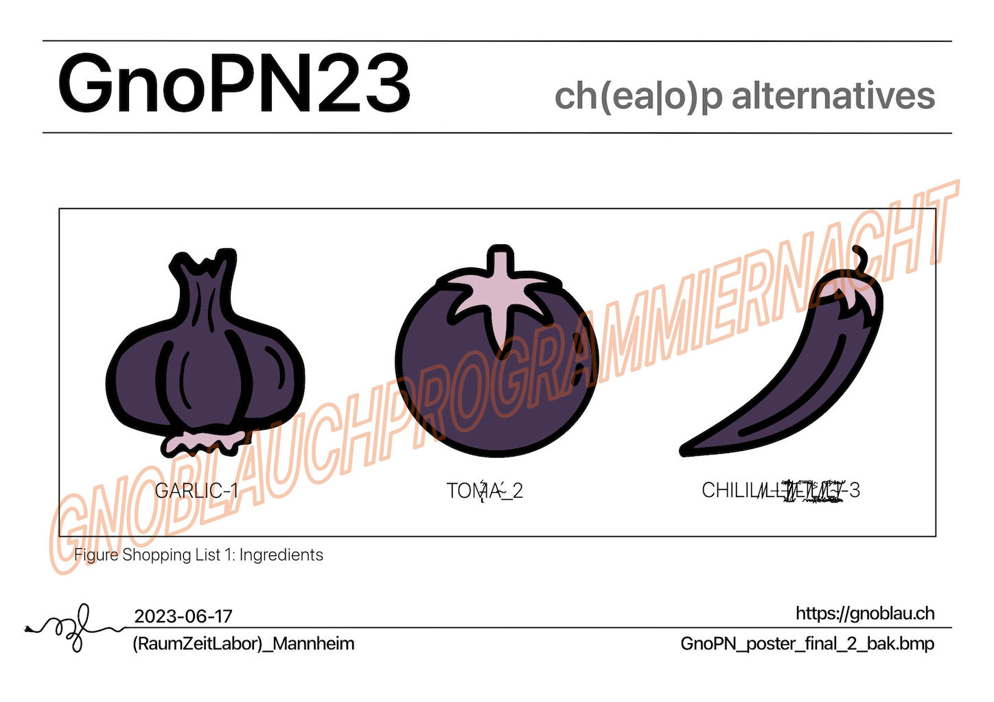 GnoPN23